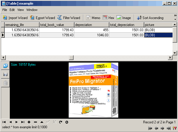 Figure 16 - Verifying Migrated MySQL Data in Navicat